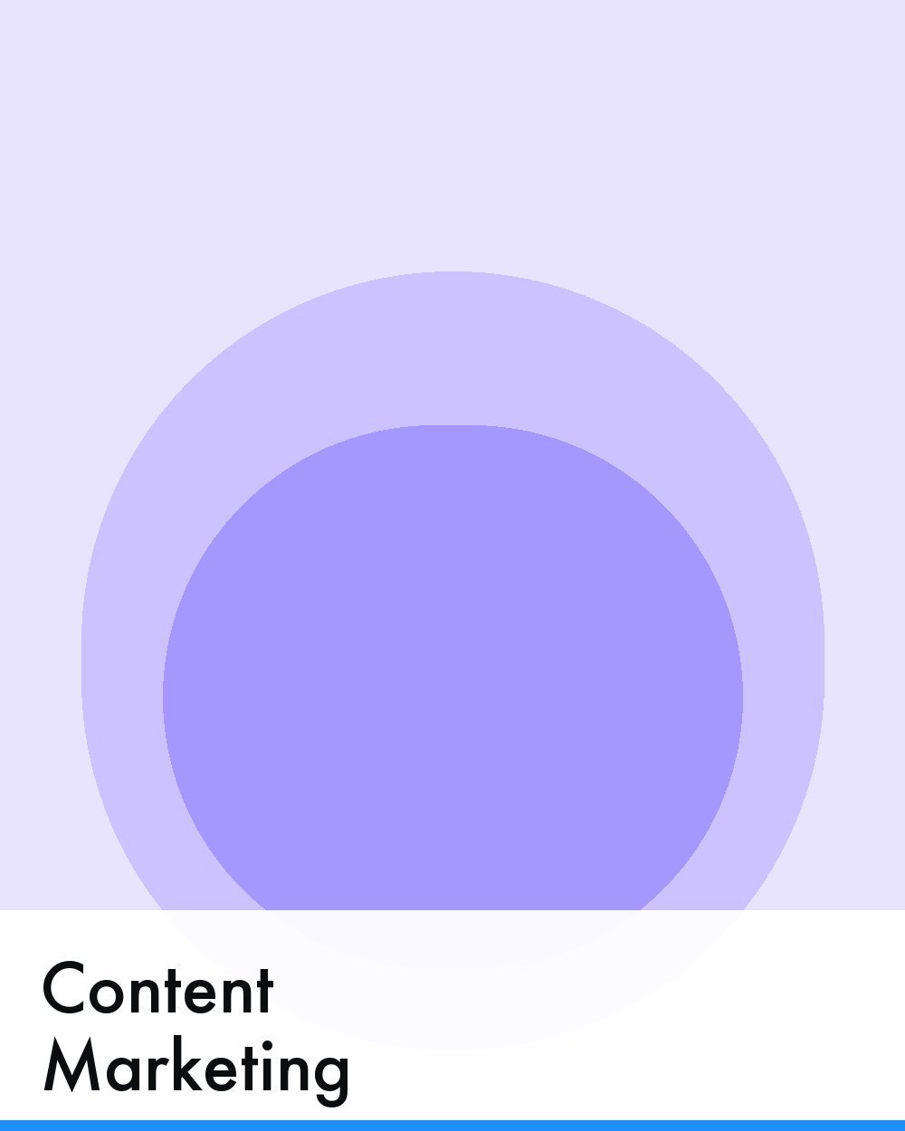 Content Marketing in the USA