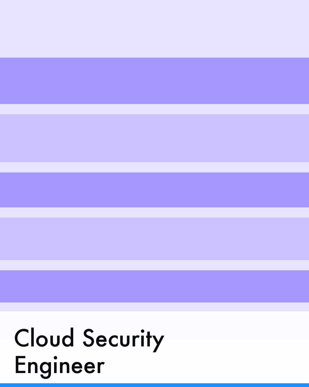 Cloud Security Engineer