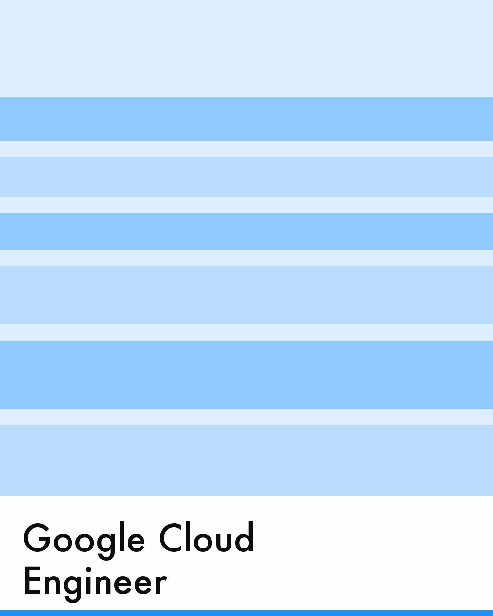 Google Cloud Engineer