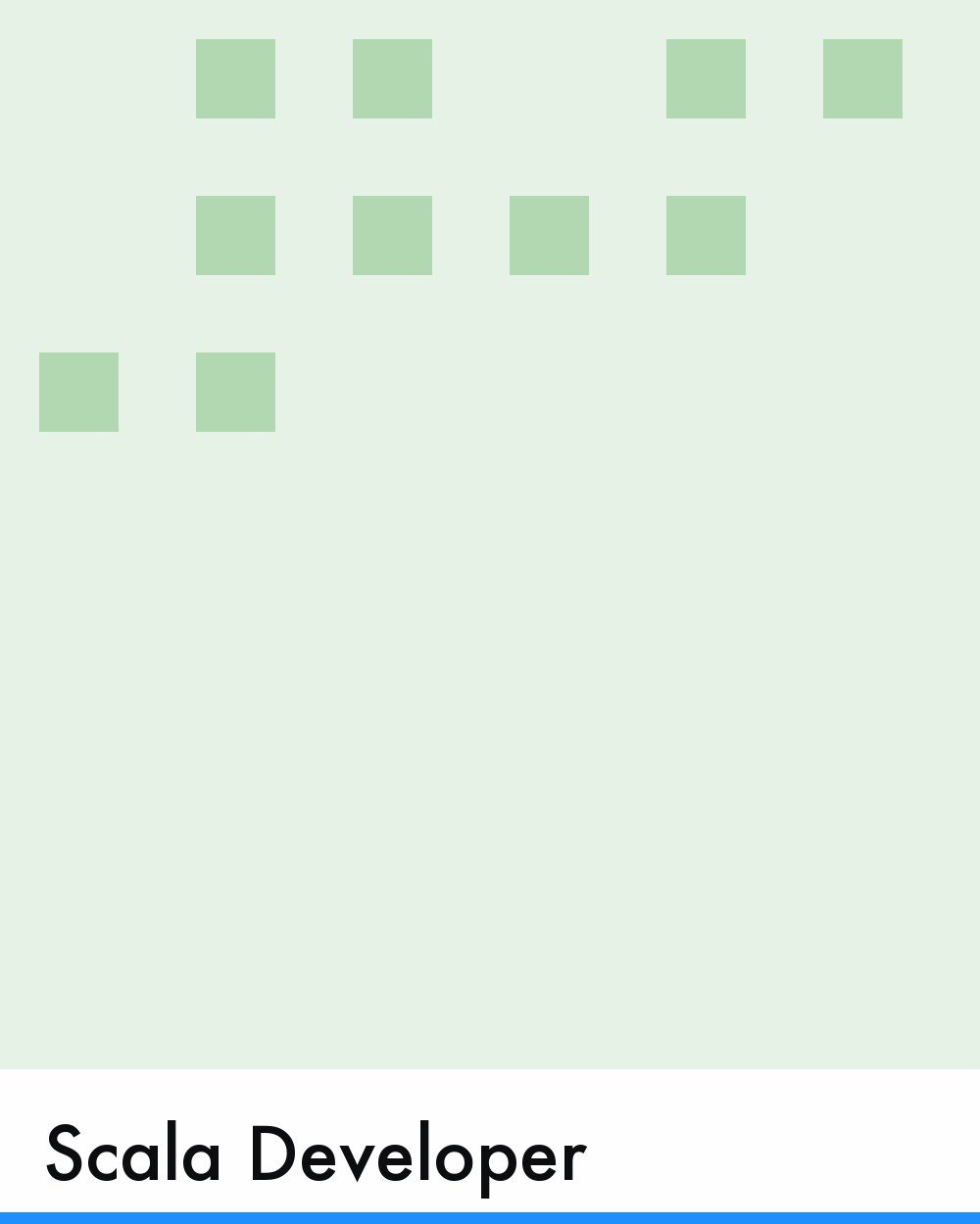 Scala Developer