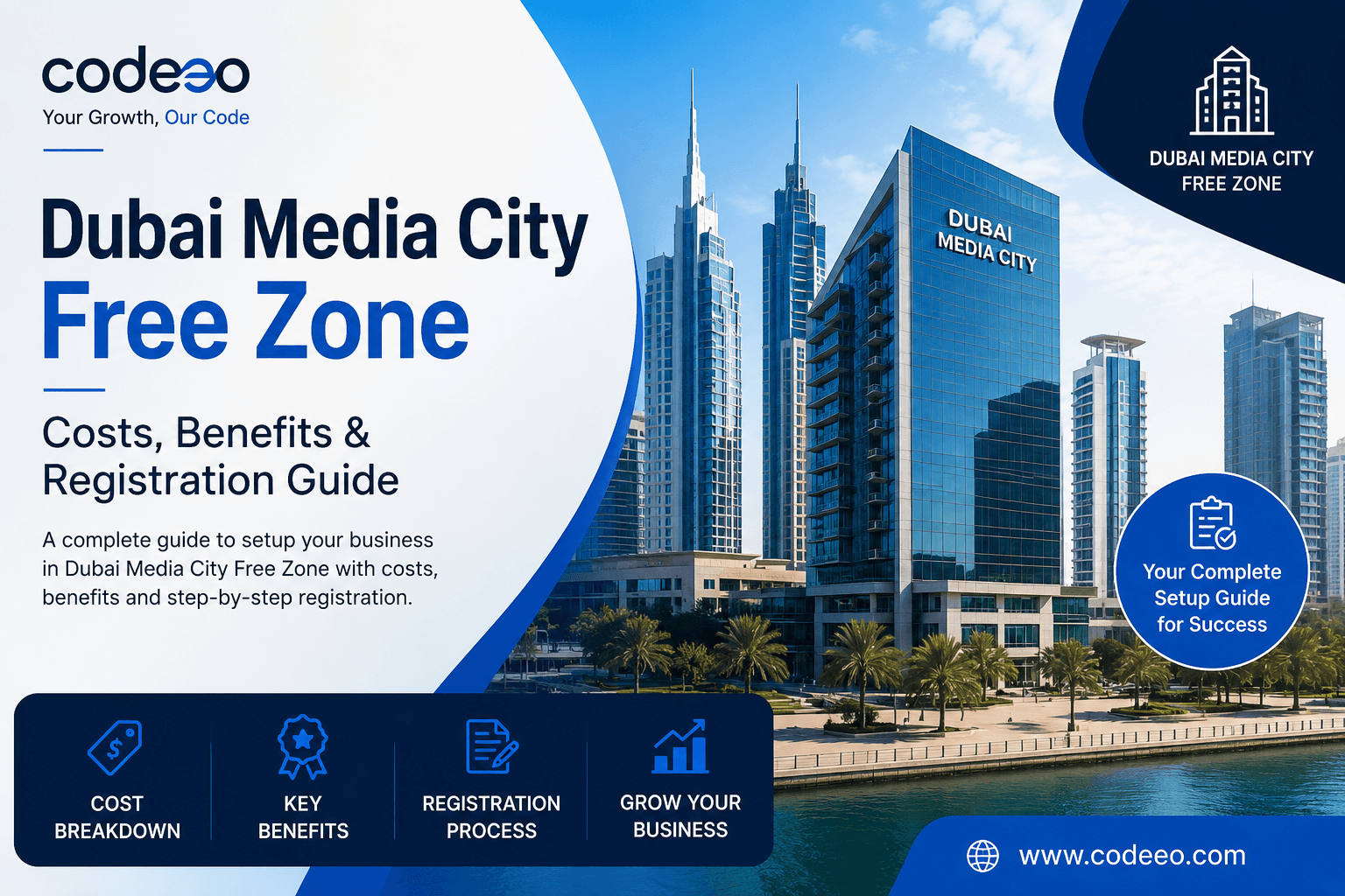 Dubai Media City Free Zone Costs Benefits and Registration Guide